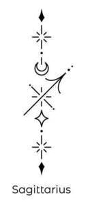 Zodiacs