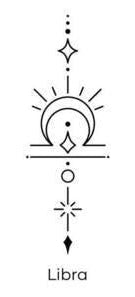 Zodiacs