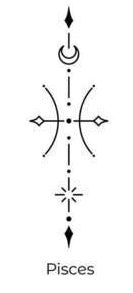 Zodiacs