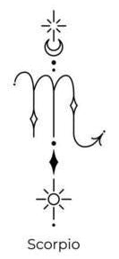 Zodiacs