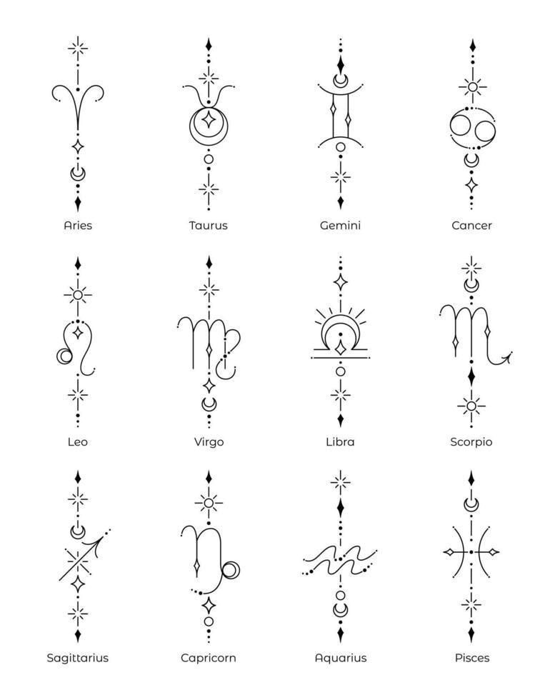 Zodiacs