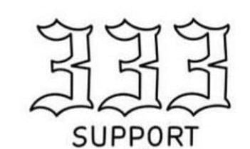 Angel Numbers